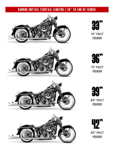 Pipe Lengths Softail-page-001 display length of samson exhausts from 30" 33" 36" 39" 42" Fishtails